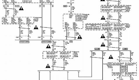 gm 7 plug wiring diagram