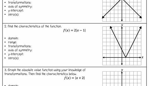Absolute Value Notes and Worksheets - Lindsay Bowden
