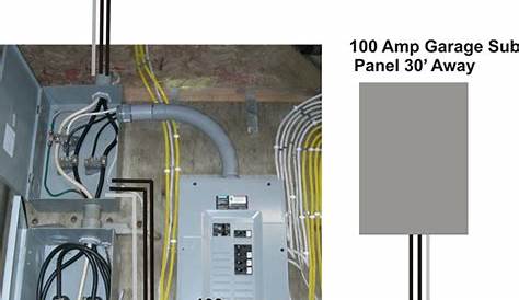 wiring garage sub panel
