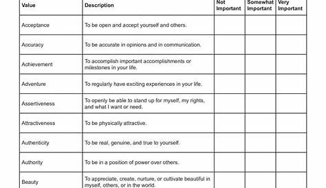 Identifying Core Values Worksheet PDF - TherapyByPro