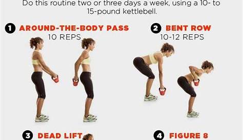 8 Kettlebell workouts to tone muscles and burn fat