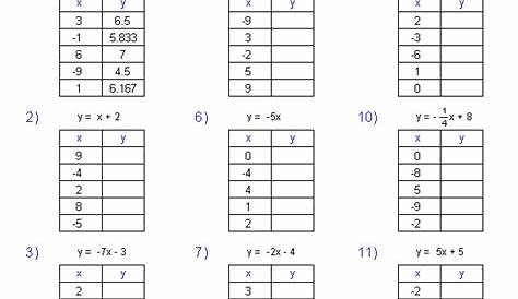 6th grade math ratio tables | Brokeasshome.com