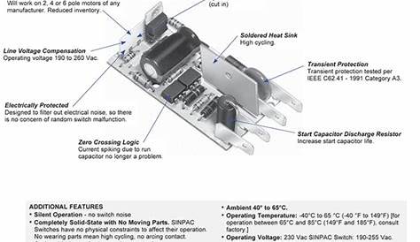 Parts Of A Helicopter Diagram - Wiring Diagram