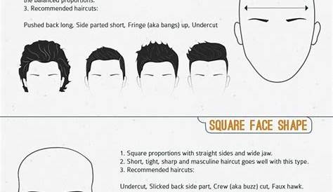 Hair of Men | Mens hairstyles, Haircuts for men, Hair and beard styles