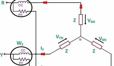 3 phase wattmeter circuit diagram