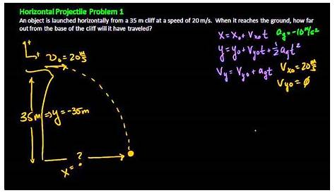 Horizontal Projectile Motion Problem ` - YouTube
