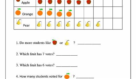 1St Grade Tally Chart Worksheets - Mark Bullington's Money Worksheets