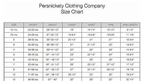 baby clothes size chart by month