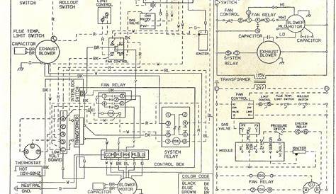 Rheem Gas Furnace Wiring Diagram - Diagram Gas Furnace Wiring Diagram
