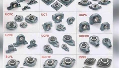 Pillow block Bearing, For Industrial at Rs 50/unt in Delhi | ID