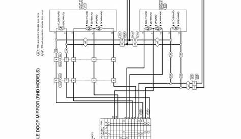 Nissan Qashqai 2015 Service Manual + Wiring Diagram | Auto Repair
