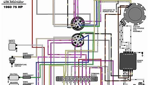 honda outboard ignition switch wiring diagram