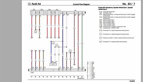 Audi A5 Sportback User Wiring Diagram