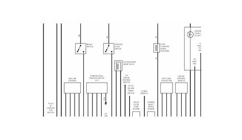 horn wiring diagram 2002 saturn