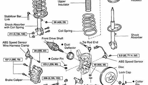 I have a 1999 Toyota Camry. It has had a front suspension rattle for a