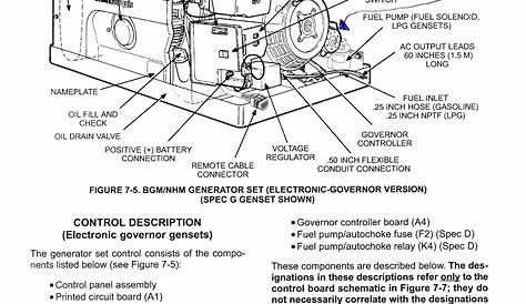 Onan 5500 Generator Wiring Harness