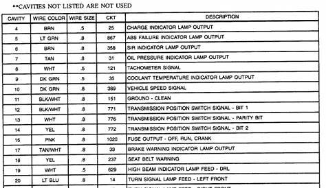 96 chevy s10 lights wiring diagram