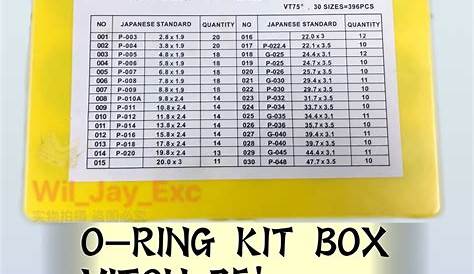 O-RING KIT BOX VITON 75 SHORE MM SIZE ORING 396 PCS ORING KIT | Shopee