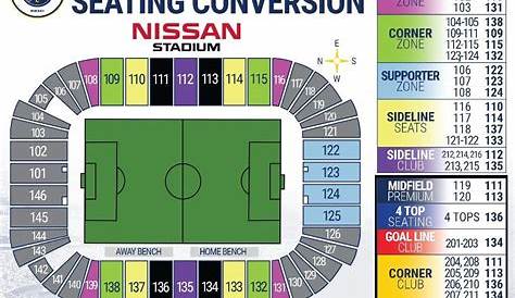 nissan stadium seating chart interactive