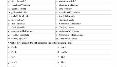 Ionic Compounds Worksheet Answer Key - Printable Word Searches