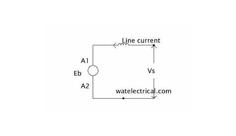 dc series motor circuit diagram