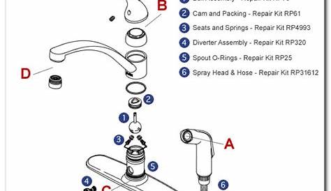 Frost Free Outdoor Faucet Diagram - Sink And Faucet : Home Decorating