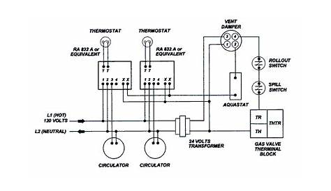 2 zone heating wiring diagram