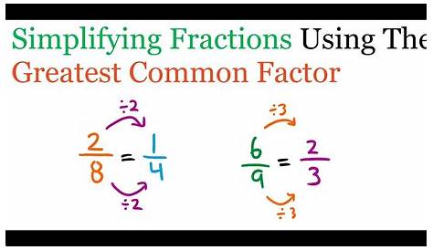Simplifying Fractions Using The Greatest Common Factor (GCF) - YouTube
