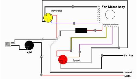 Westinghouse Mobilaire Fan Wiring Diagram – Letterlazm