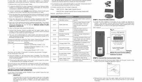 RHEEM ECONET SERIES INSTALLATION INSTRUCTIONS Pdf Download | ManualsLib