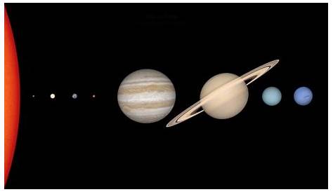 Planets Of The Solar System By Size - canvas-source