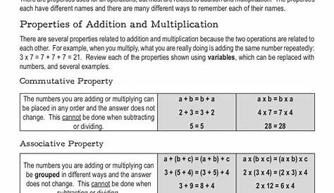 Math Properties - Learn Bright