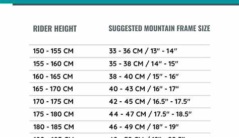 Mountain Bike Frame Size Calculator Guide [2021]