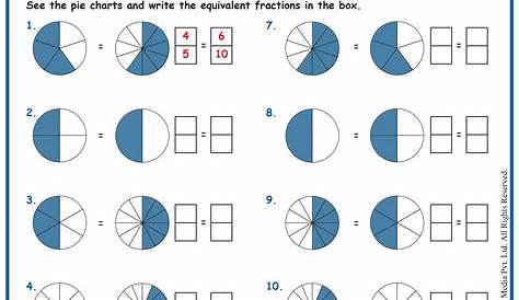 fraction worksheet grade 5