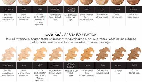 19 Best Bare Minerals Foundation Color Chart