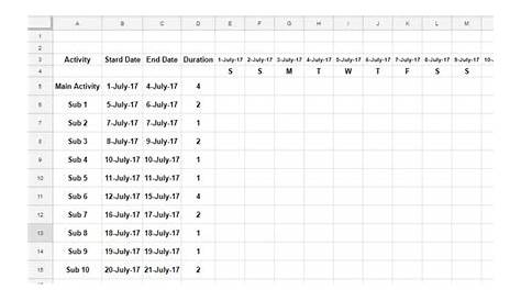 gantt chart with notes