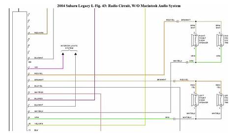 2000 subaru forester radio wiring diagram