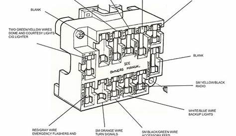 fuse box diagram for 1979