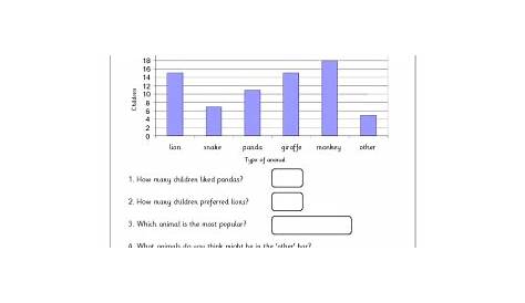 grade 7 data handling worksheet