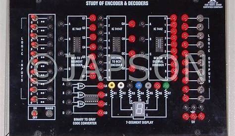 decoder and encoder circuit