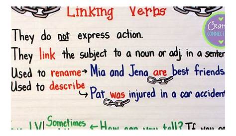 Linking Verbs Anchor Chart | Crafting Connections