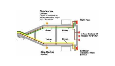 4 way trailer wiring schematic