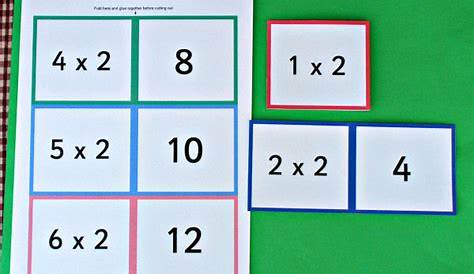 times tables printable flash cards