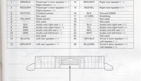 2001 Acura Radio Wiring Diagram