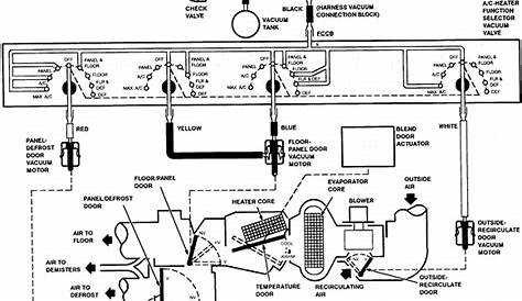 2000 ford f150 5.4 engine vacuum line diagram