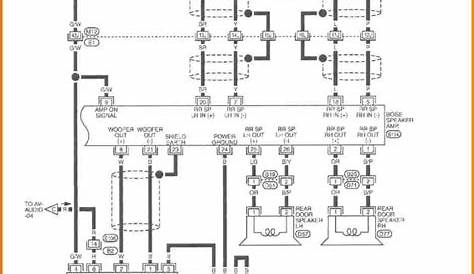 bose head unit wiring diagram