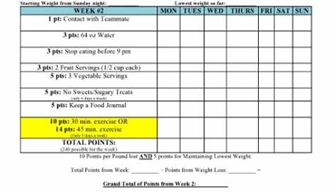 6 Best Images of Printable Weight Loss Goal Setting Worksheet - Weight