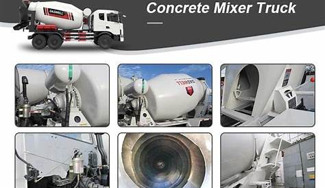 Concrete Mixer Truck For Concrete Transportation | DASWELL