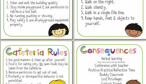The Diary of a Teachaholic: Rules, Rewards and Consequences Chart and