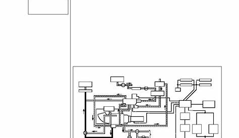 Figure 2: Engine Starting System Block Diagram